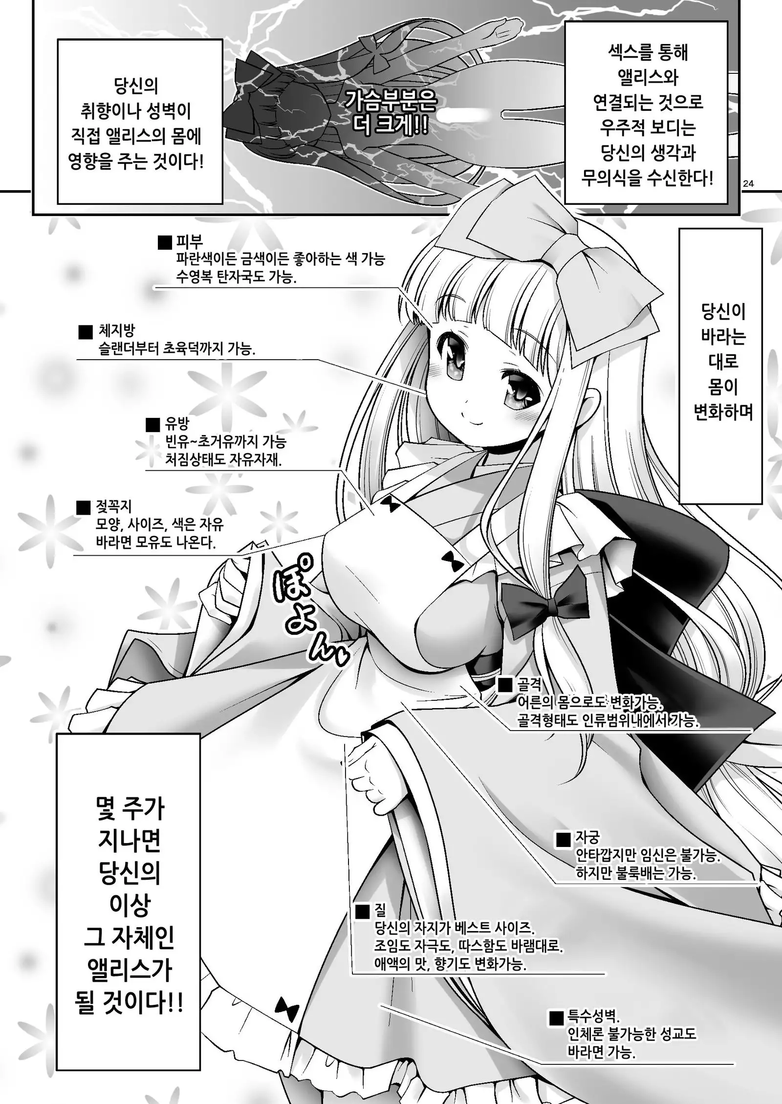 Tai Chikyuujin Seiyoku Seigyo You Jinzouningen Arisu