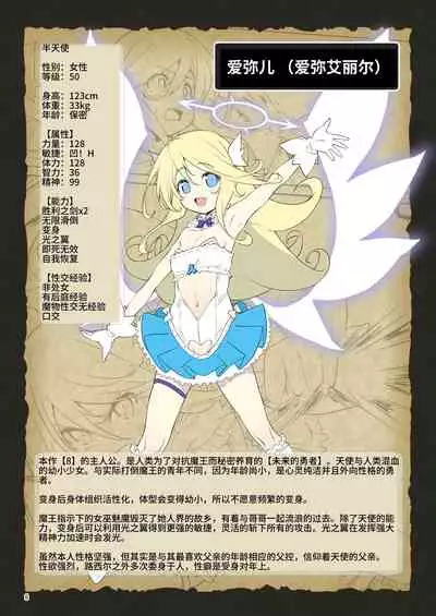 Makoto ni zannen desu ga bouken no sho 8 wa kiete shimaimashita.
