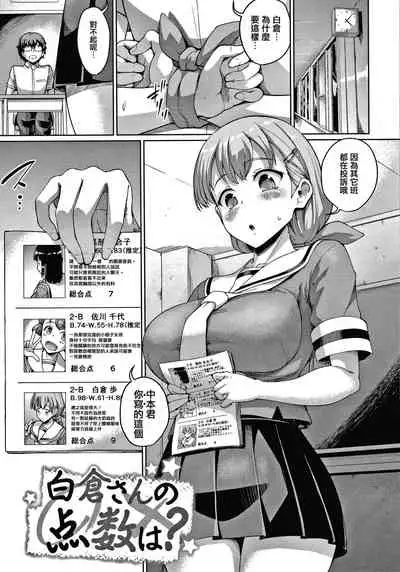 Makita Kiyoka wa H ga Shitai.