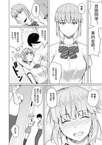 Nishida-san wa Netorareru