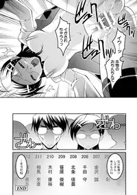 Comic PLUM 2010-02 Vol.13 [Digital]