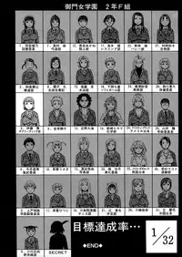 [Dakouin Saburou] 2 Nen F Gumi Zeiin Seikou
